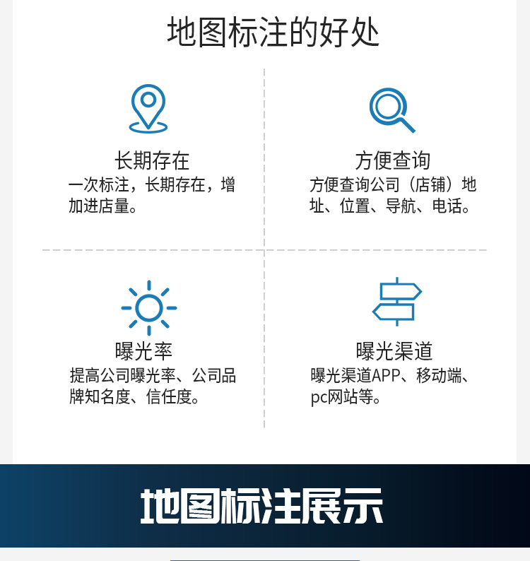 地圖標(biāo)注好處