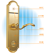 賓館酒店門禁開關(guān)